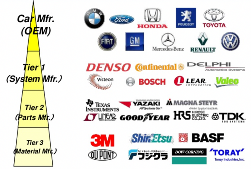 EV | Overview of new energy vehicle sales in Europe in April