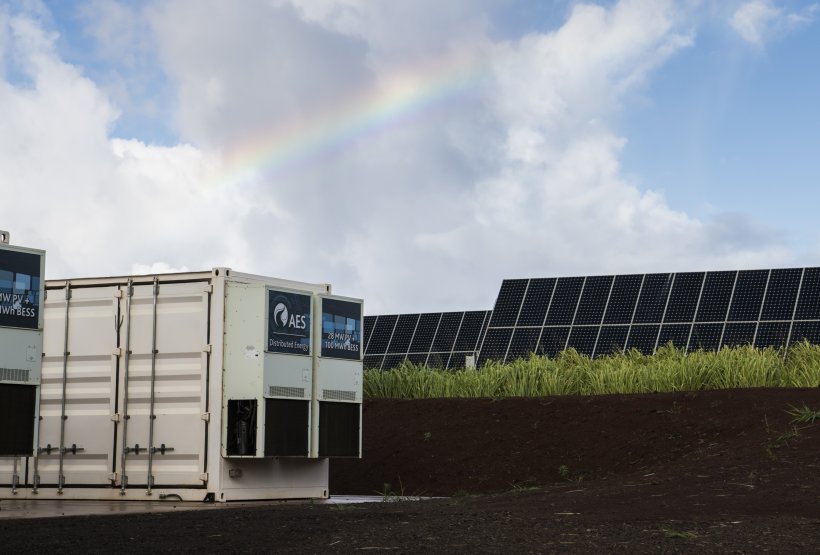 Solar Integration: Solar Energy and Storage Basics