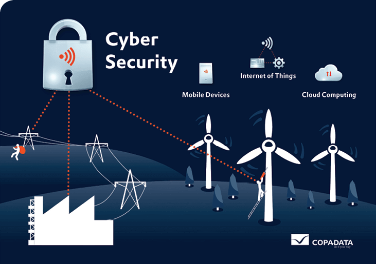 Solar Cybersecurity Basics