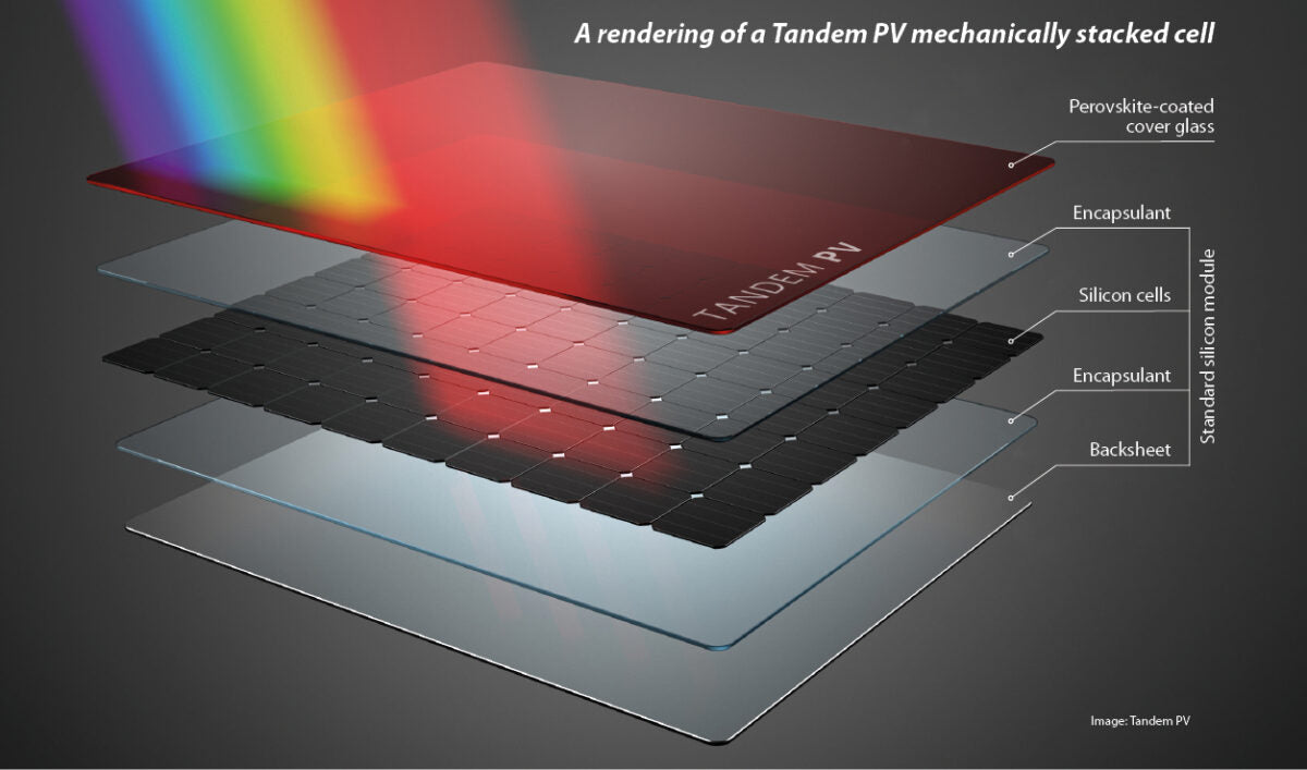Pushing perovskite PV limits