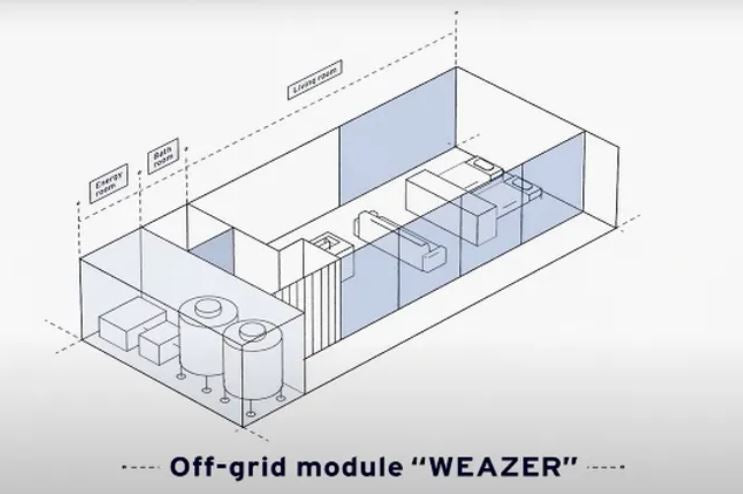 Solar-powered offgrid residential unit from Japan