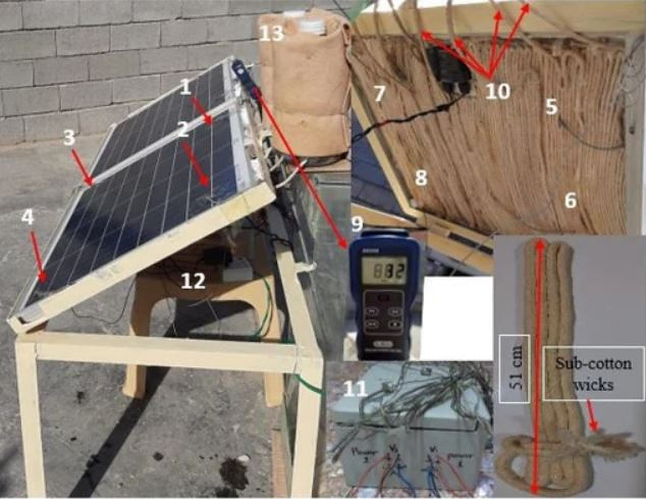 Cooling down solar modules with cotton wicks immersed in water