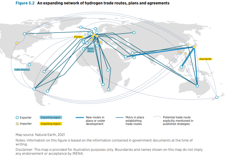 Green hydrogen could disrupt global trade, bilateral energy relations