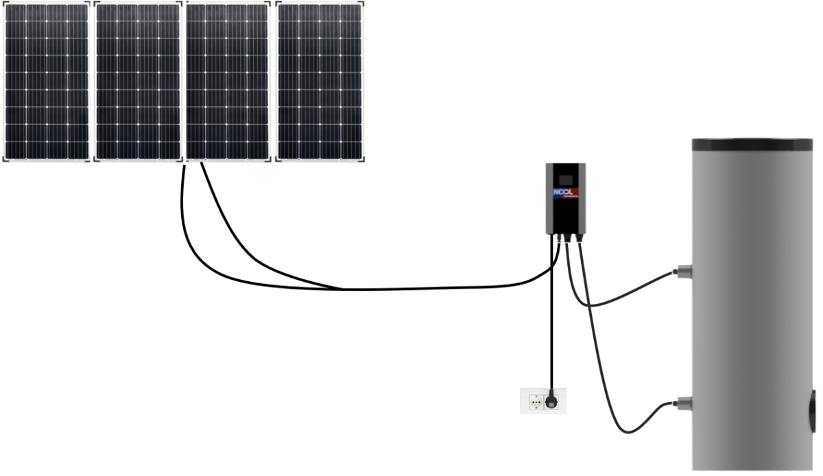 New PV water heater from Germany