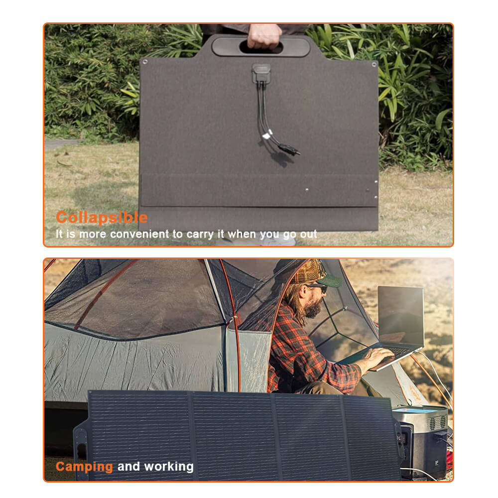 Solarparts@ Mono integrated foldable solar charger 19.8V/260W