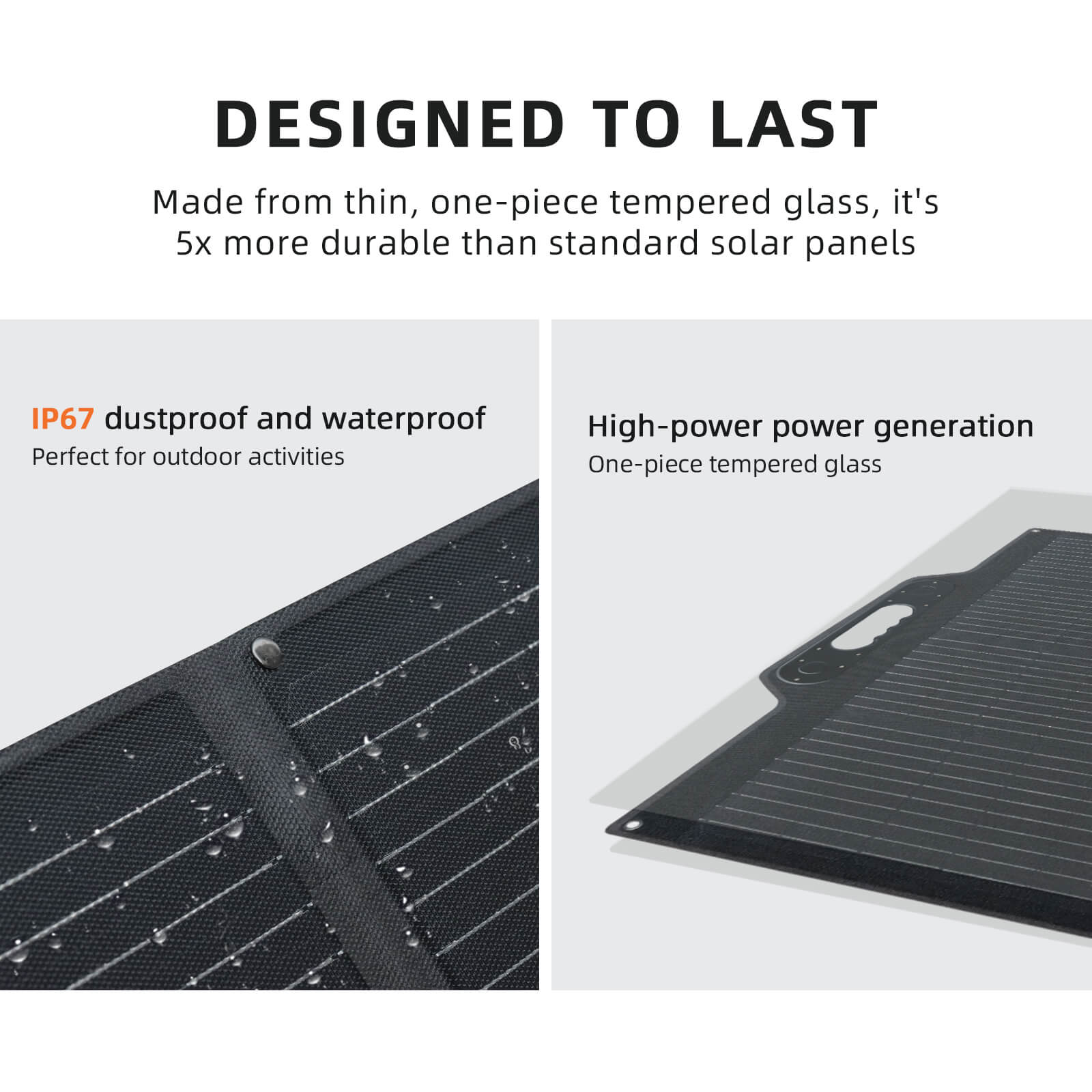 Solarparts@ Mono integrated foldable solar charger 35.2V/315W