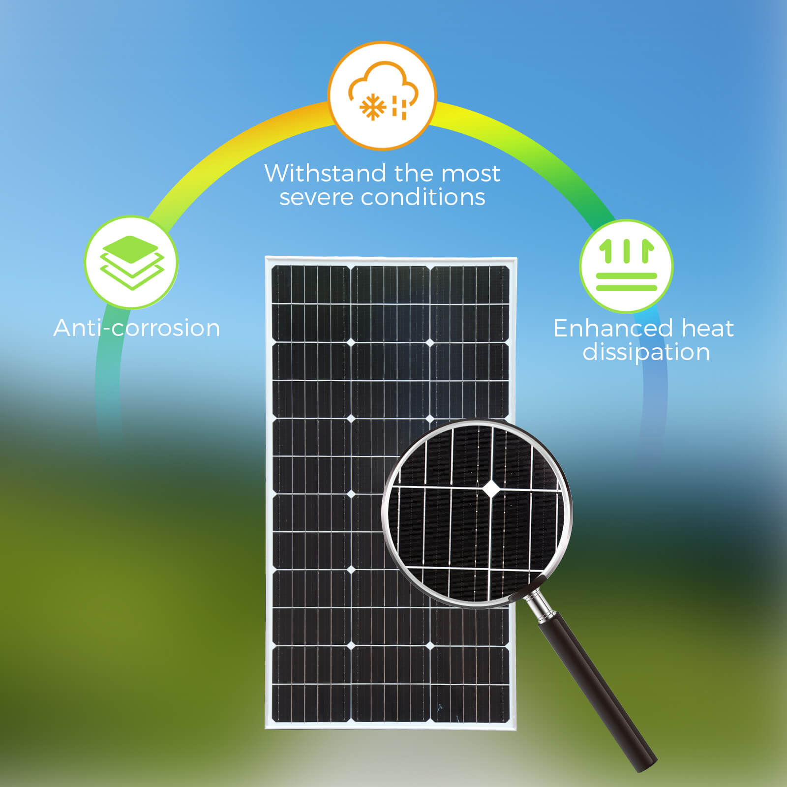 Solarparts Easy installation 400W wind solar hybrid system stacked groundeco batteries solar-wind hybrid home system