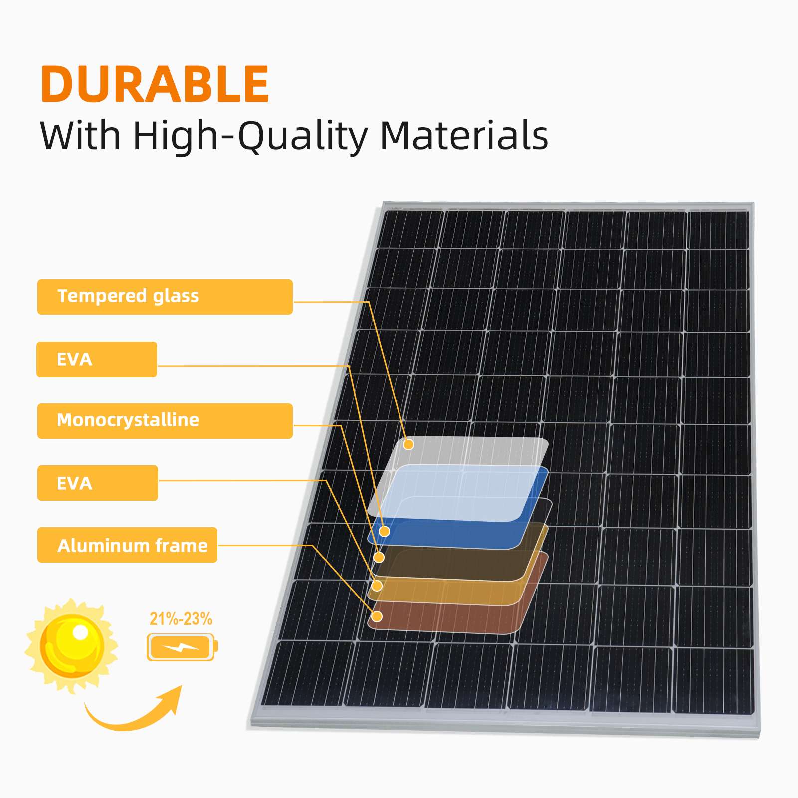 Solarparts OEM 360W glass panel for solar plant