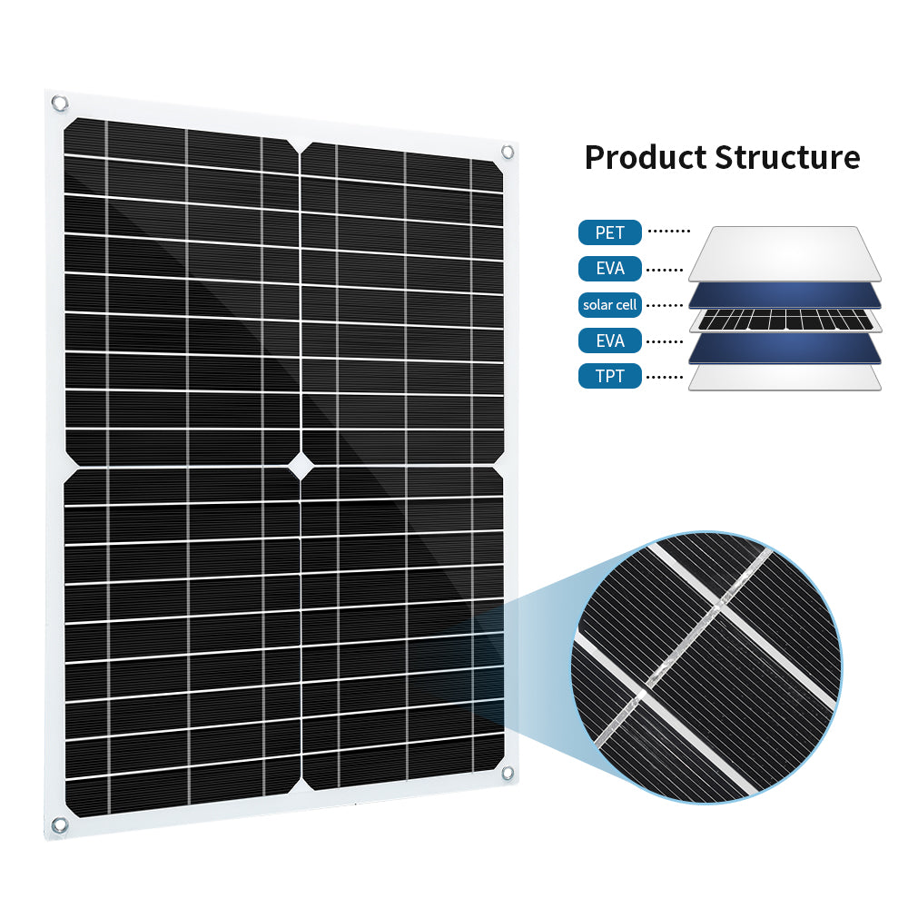 Xinpuguang@_Mono flexible solar panel 18V 25W 340x465mm