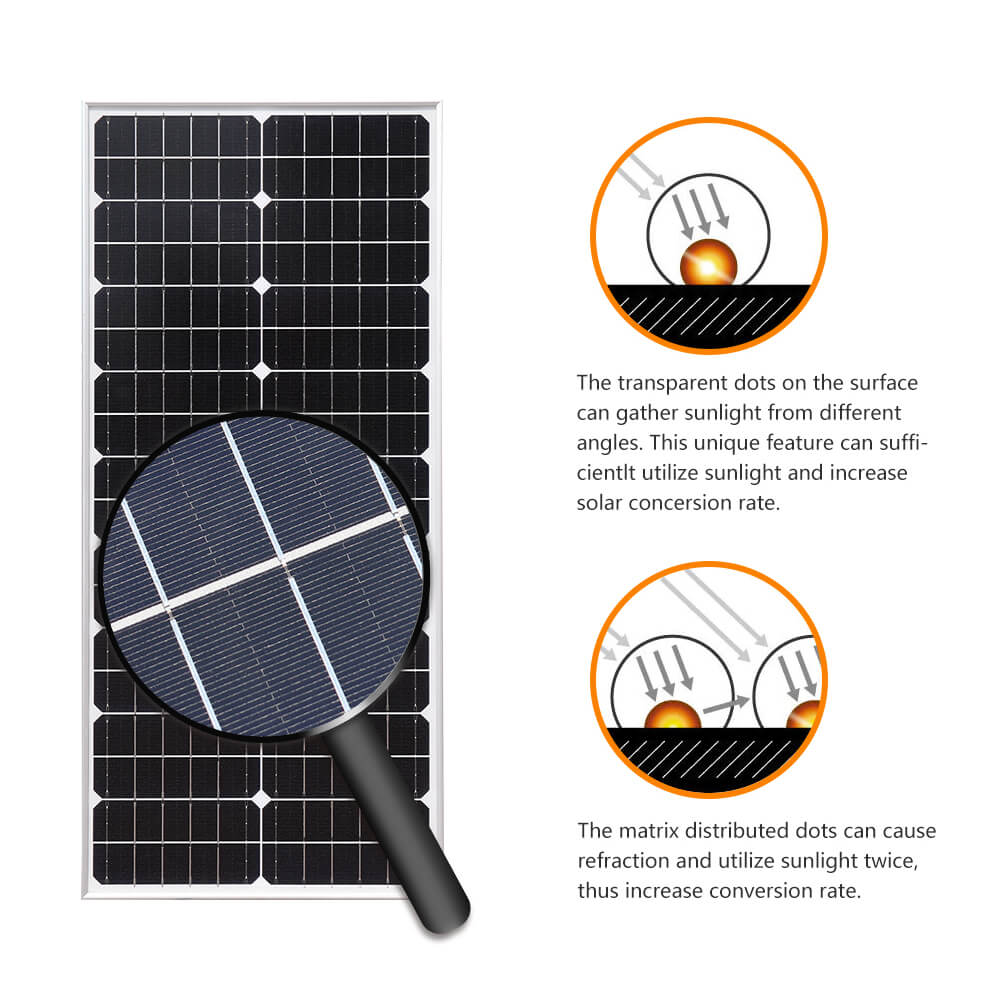 Solarparts Mono glass solar panel 19.8V/50W 810*360*25mm with junction box and MC4 0.9M cable