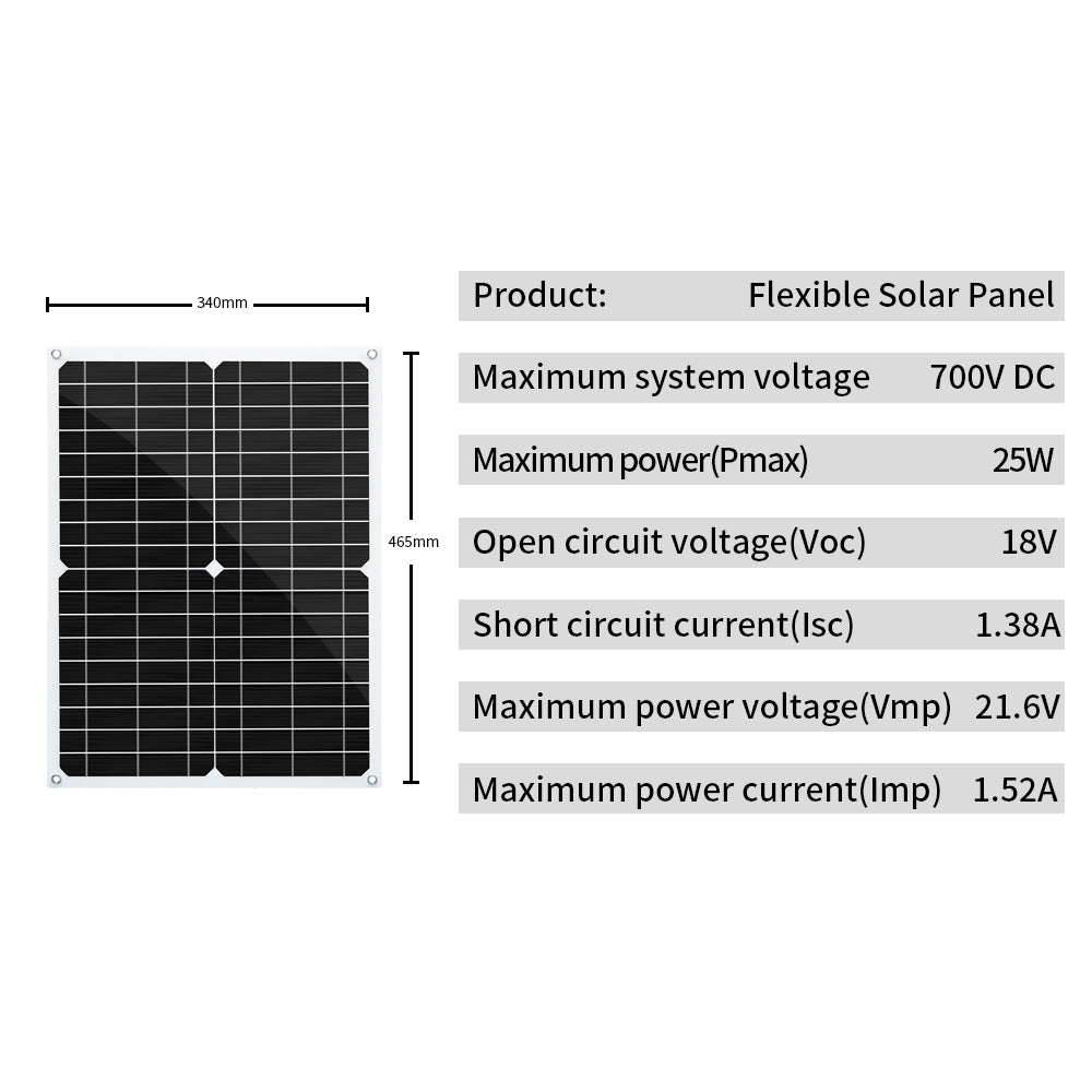 Xinpuguang@_Mono flexible solar panel 18V 25W 340x465mm