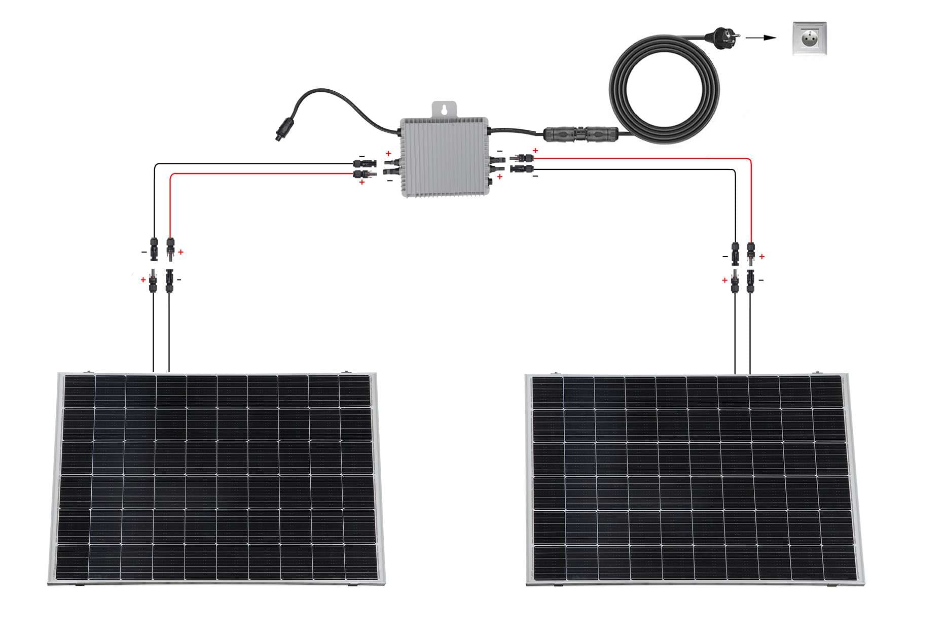 360W MICRO BALCONY SYSTEM