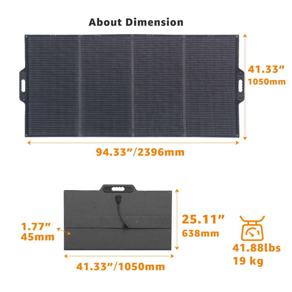 Solarparts@ Mono integrated foldable solar charger 39.6V/400W