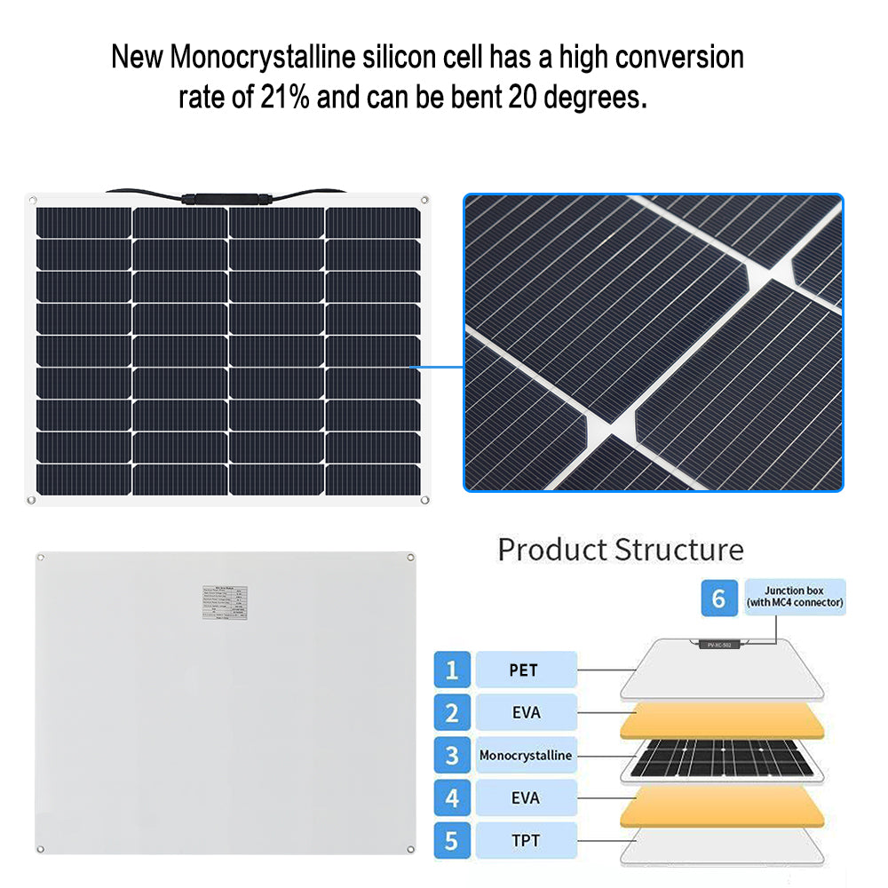 Xinpuguang@_Mono flexible solar panel 60W 18V 670x535x2.5mm