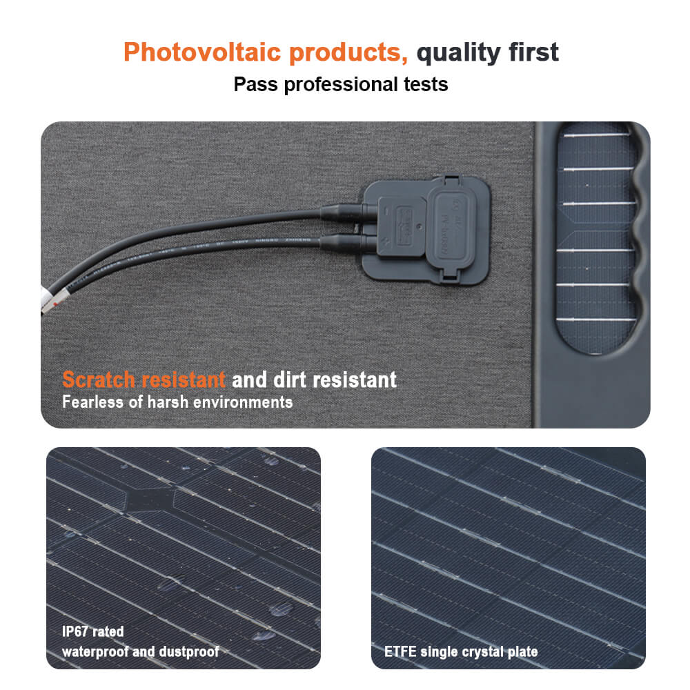 Solarparts@ Mono integrated foldable solar charger 19.8V/260W