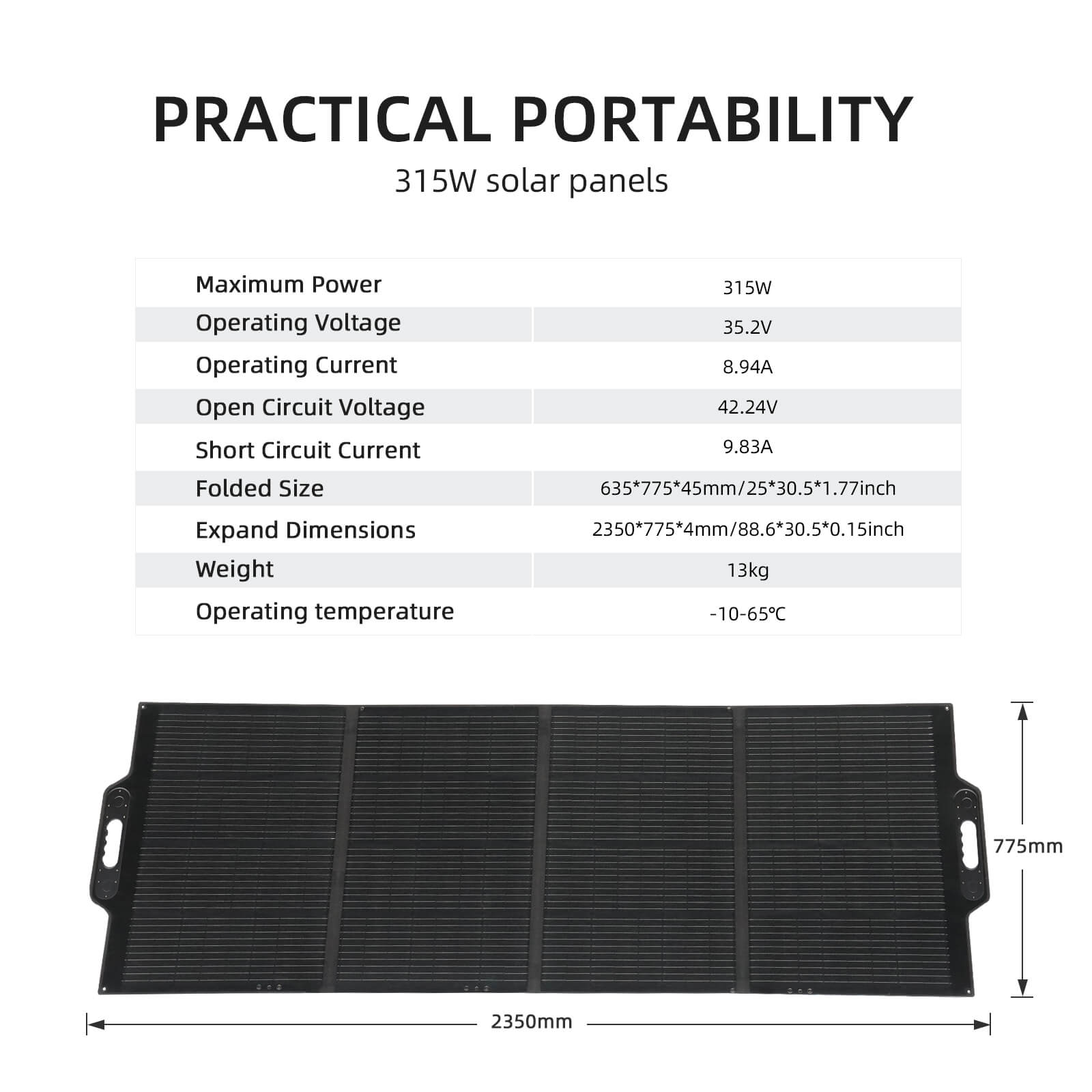 Solarparts@ Mono integrated foldable solar charger 35.2V/315W