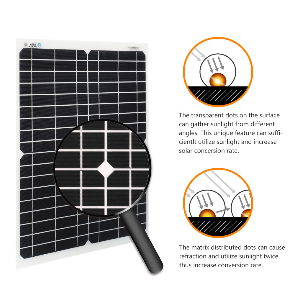 20W monocrystalline flexible solar panel