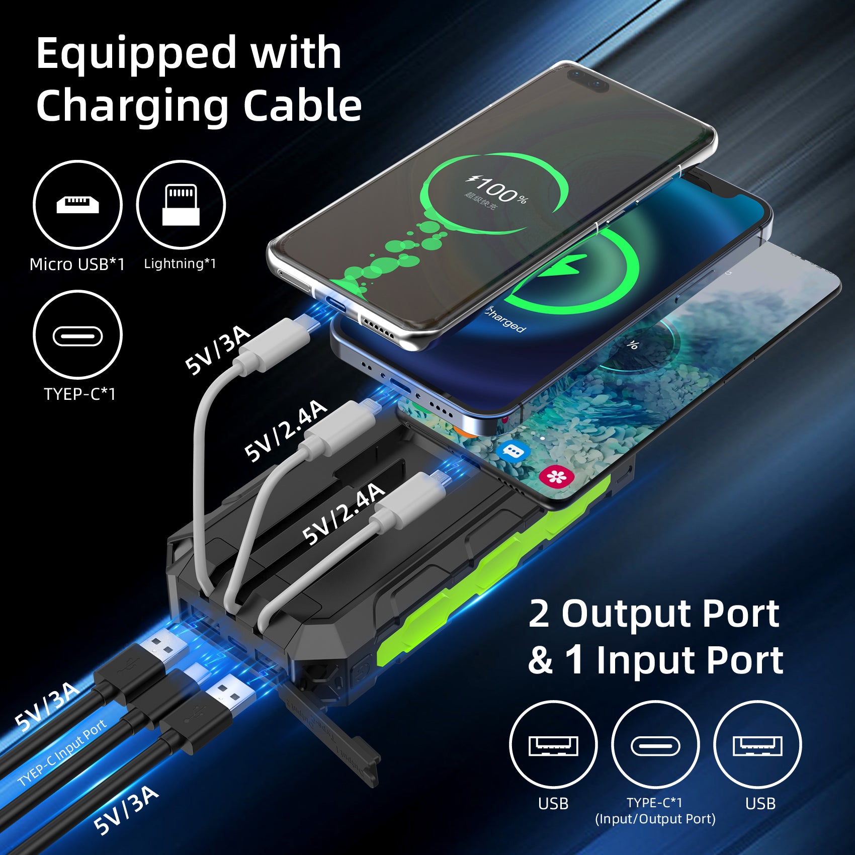 Solarparts@Power Bank 30000mah