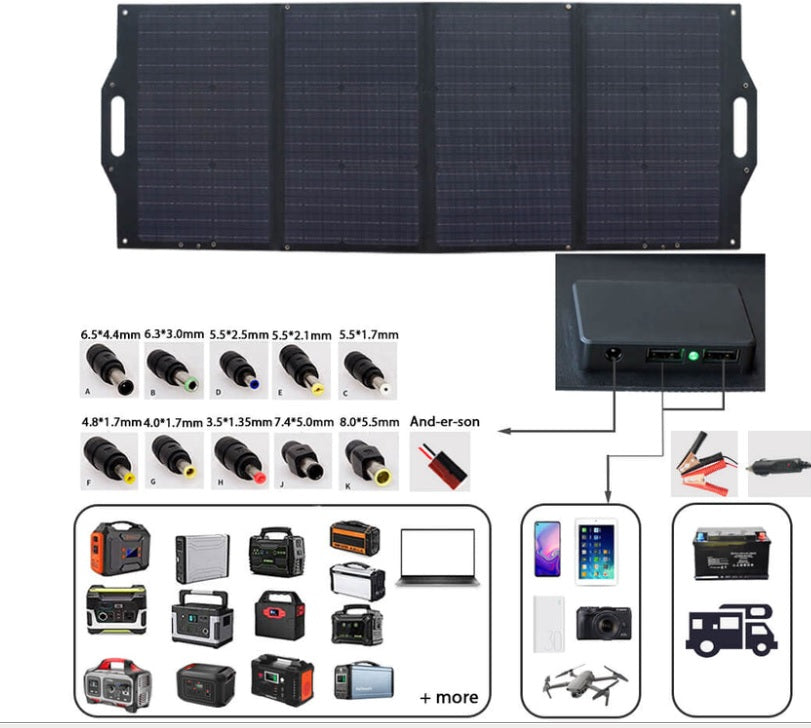 100W monocrystalline integrated foldable solar bag