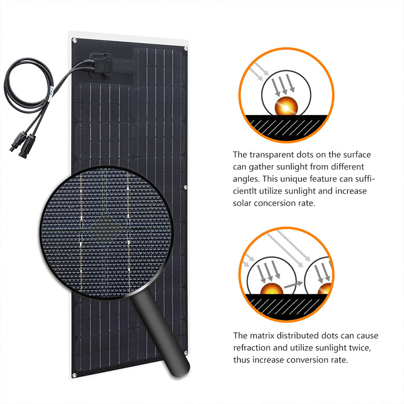 50W mono PCB laminated ETFE solar panel