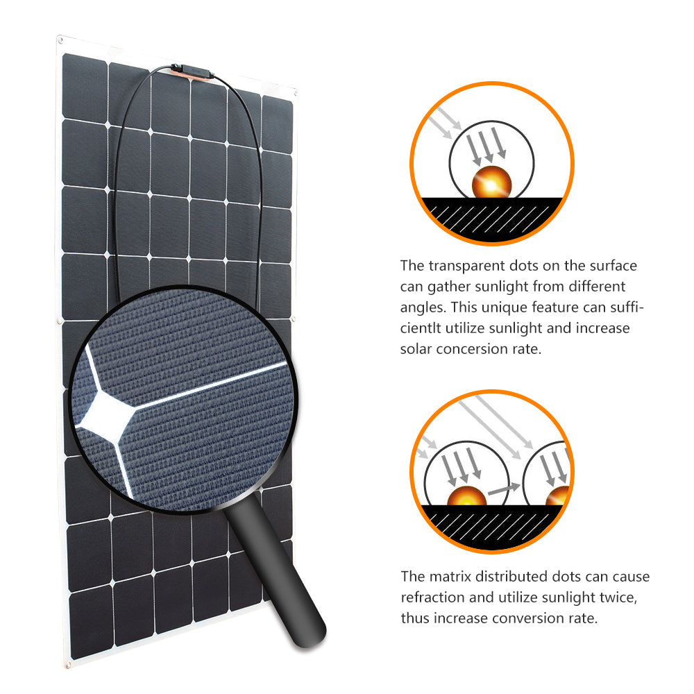 150W sunpower flexible solar panel