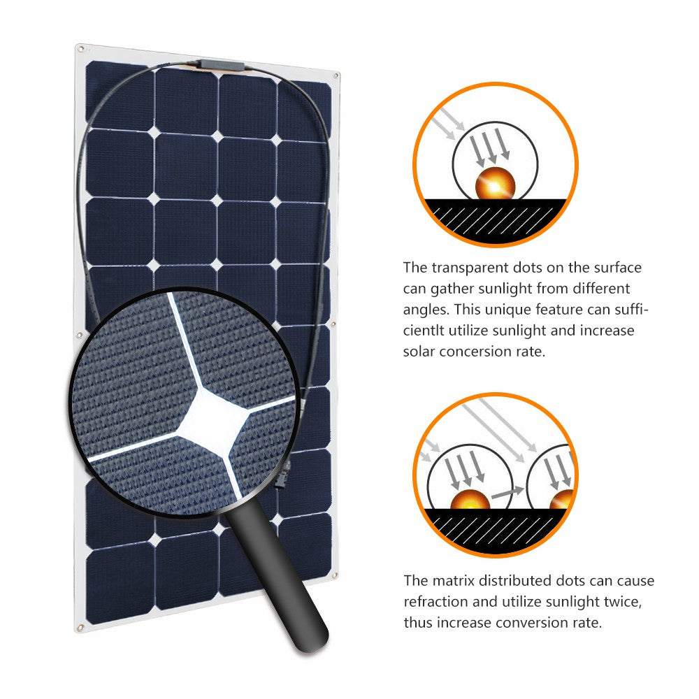 100W sunpower flexible solar panel