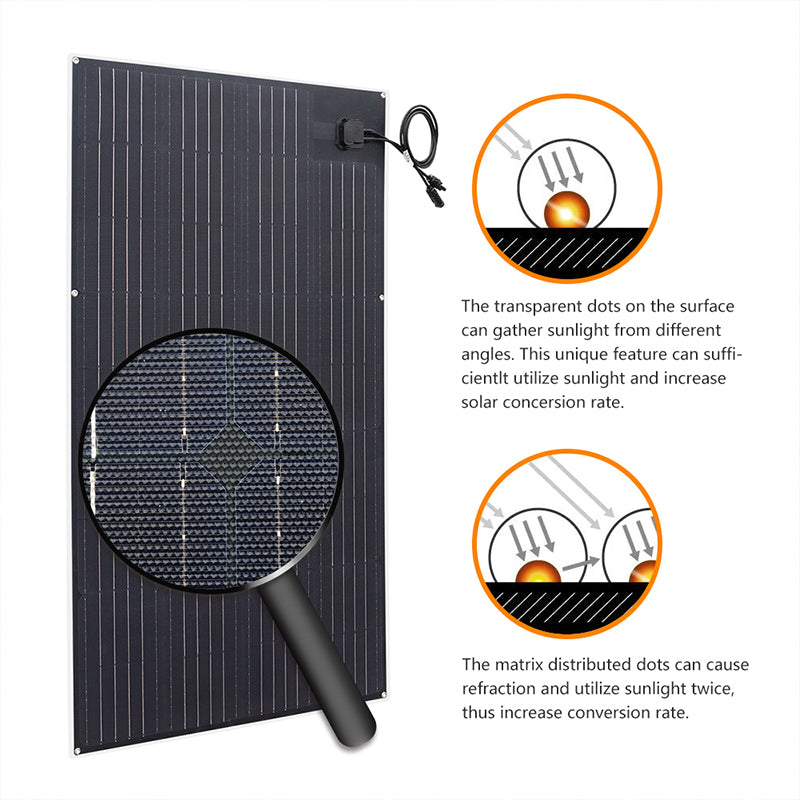 150W mono PCB laminated ETFE solar panel