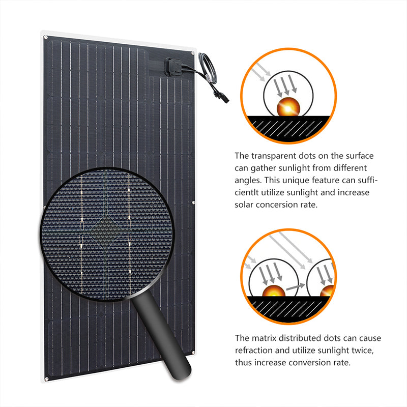 100W mono PCB laminated solar panel