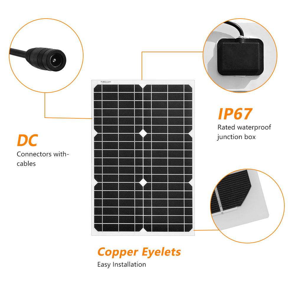 Xinpuguang@_Mono flexible solar panel 18V 30W 510*330*3MM