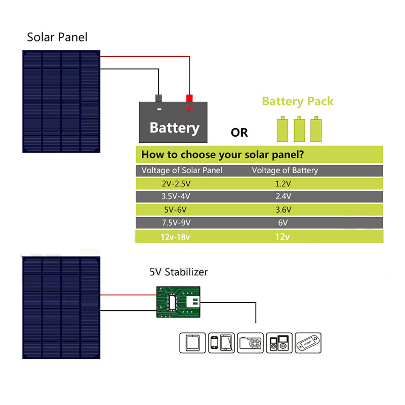 connection diagram