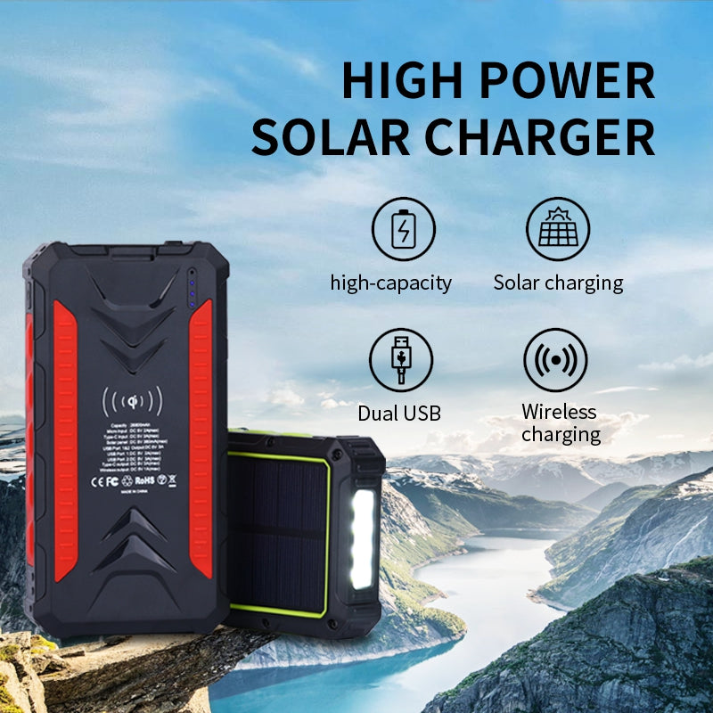 Solarparts@Power Bank 36000mAh