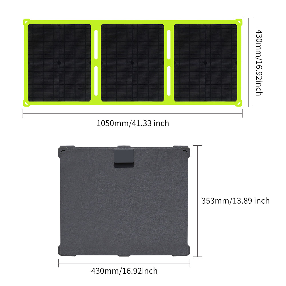 21W ETFE Foldable solar panel