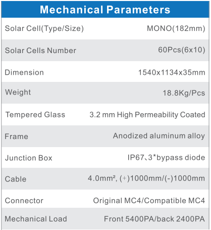Solarparts mono glass solar panel 34.2V/360W,1540*1134*35mm