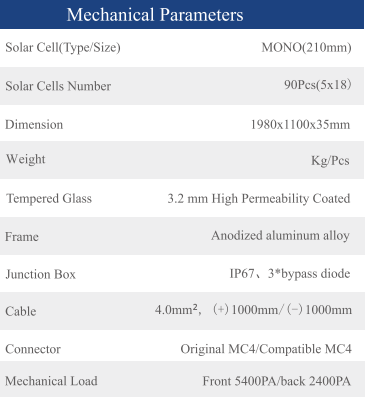 Solarparts mono glass solar panel 50.94V/450W 1980*1100*35mm
