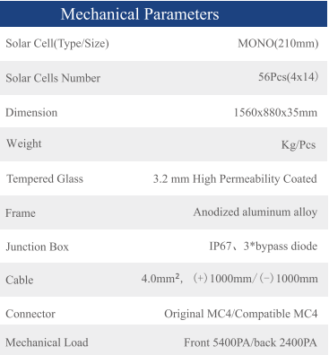 Solarparts mono glass solar panel 31.7V/280W 1560*880*35mm
