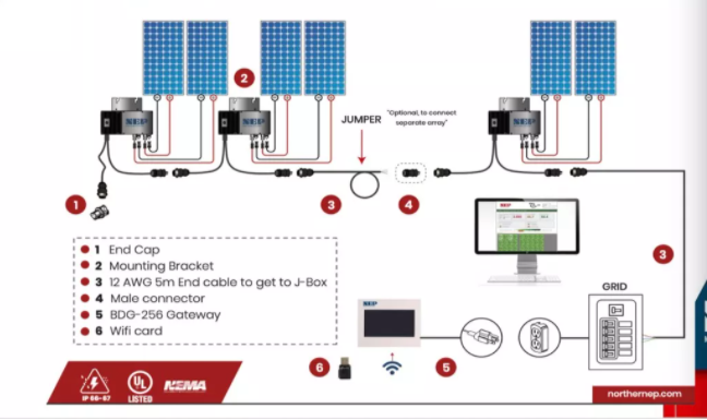 CHaodun@ Micro Inverter 800w