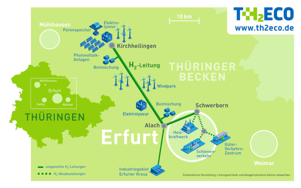 Thüringen treibt grünes Wasserstoff-Projekt „TH2ECO“ voran