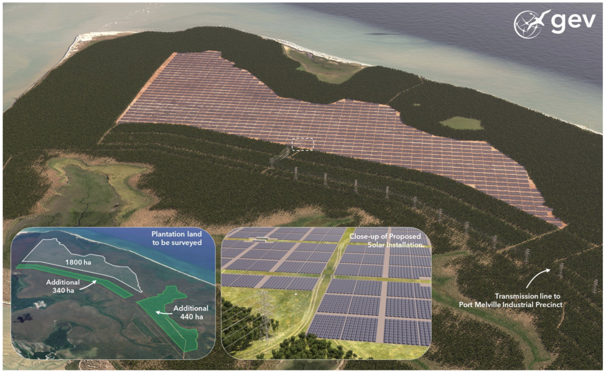 2.8 GW Tiwi Island green hydrogen proposal granted Major Project Status