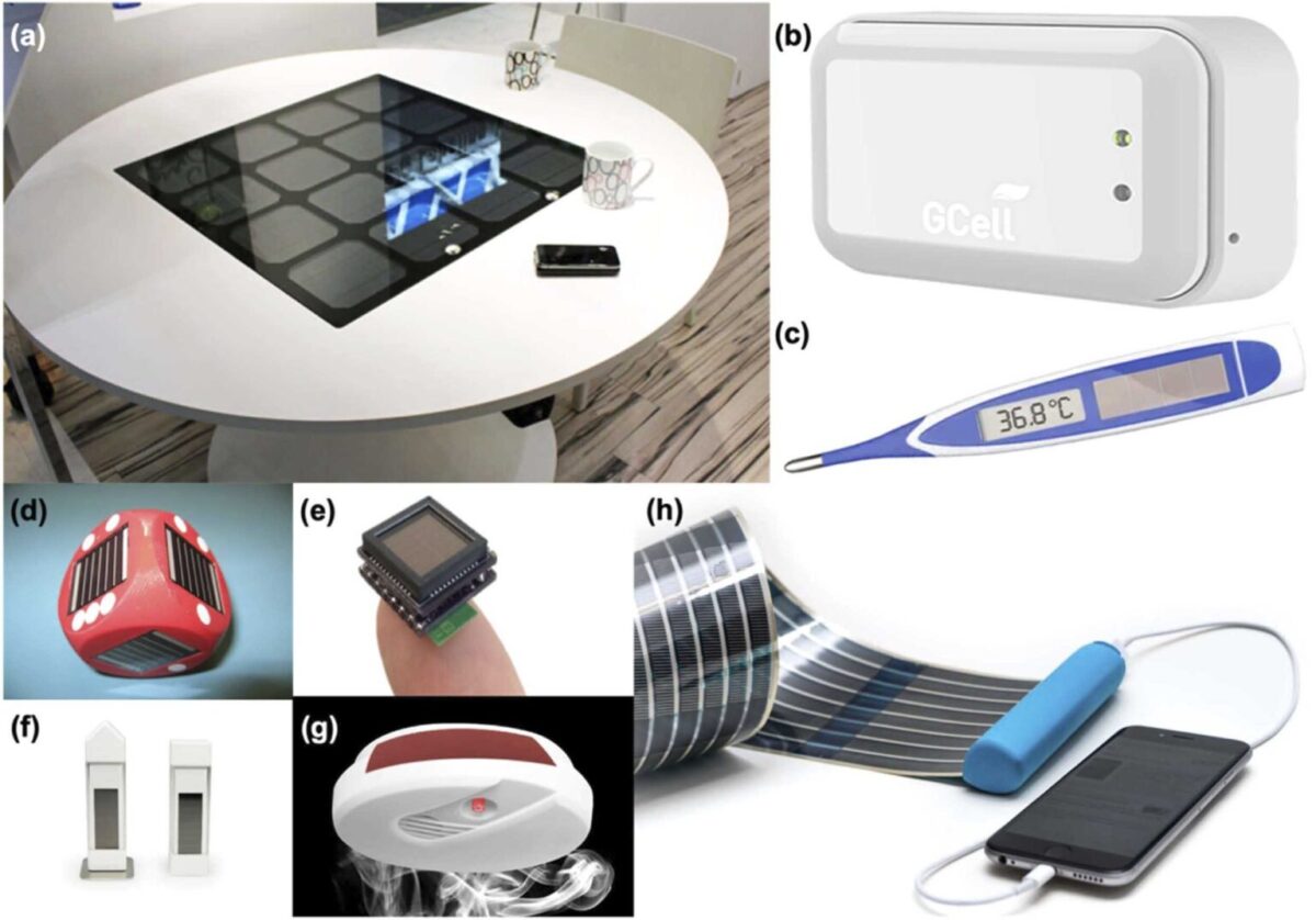 All indoor PV technologies at a glance