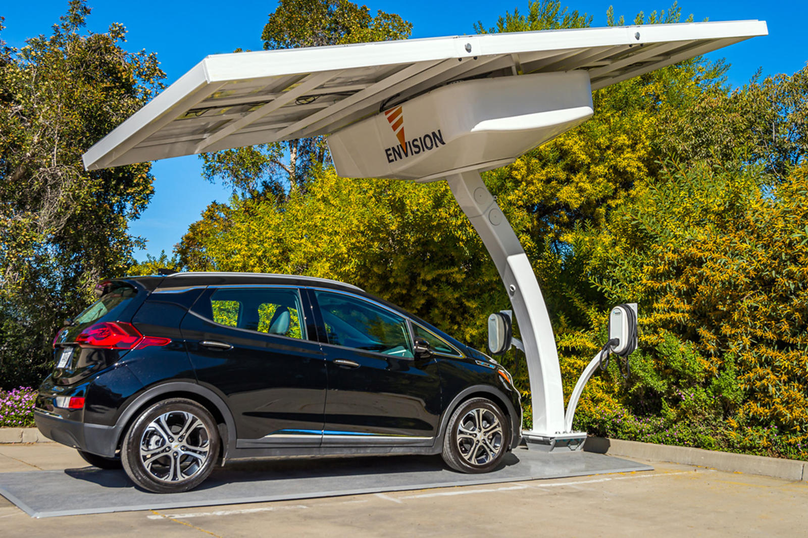 Home Solar: The Charger of Your Electric Car