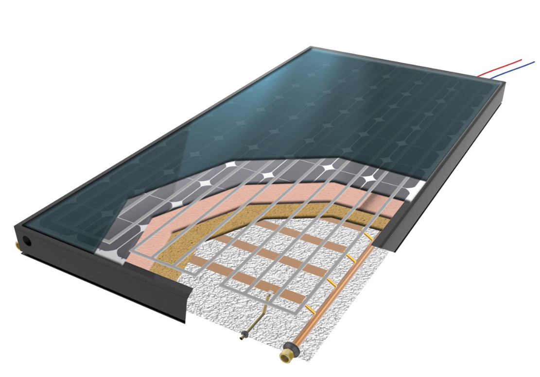 Photovoltaic-thermal panel from China