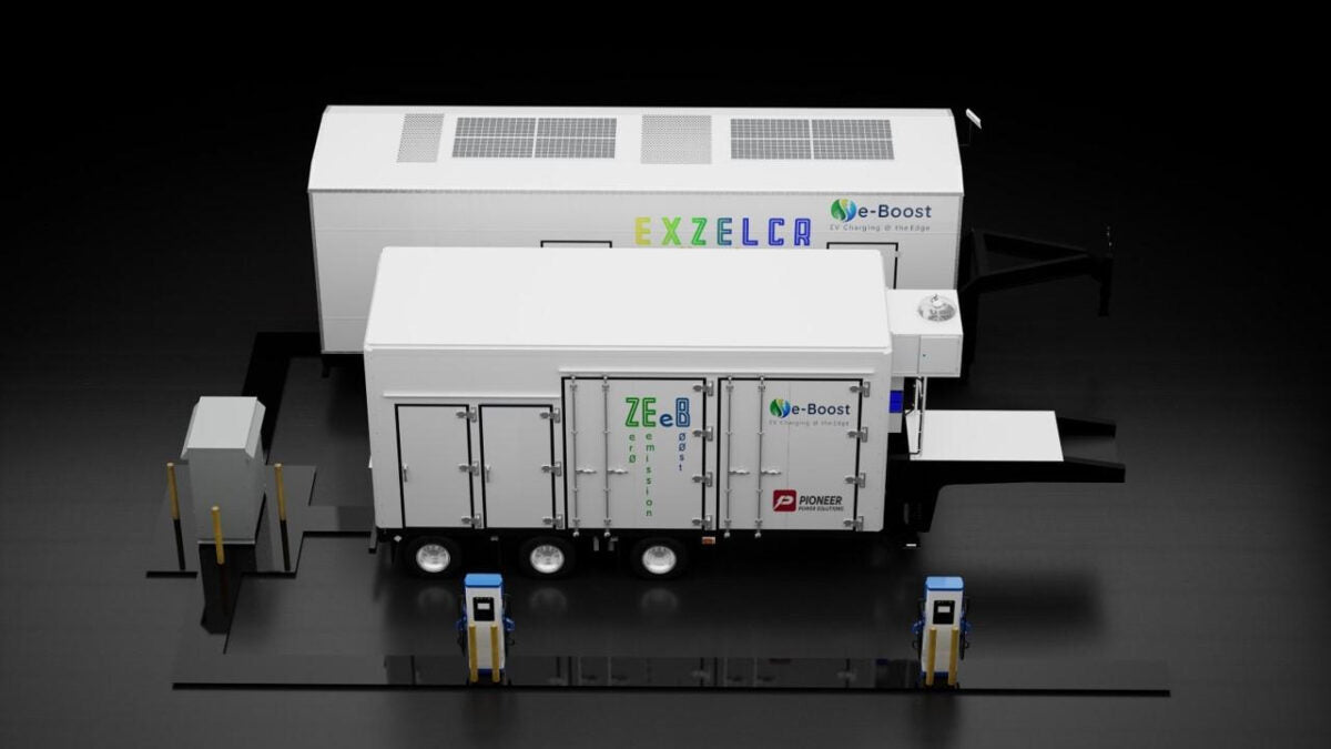 Zero-emissions mobile off-grid EV charging trailer