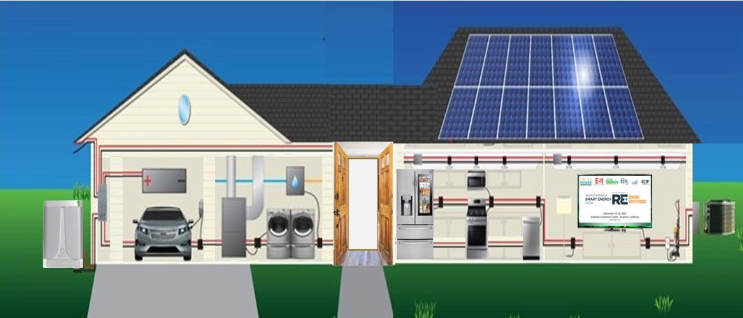 Fully operational residential microgrid will help power exhibits at RE+