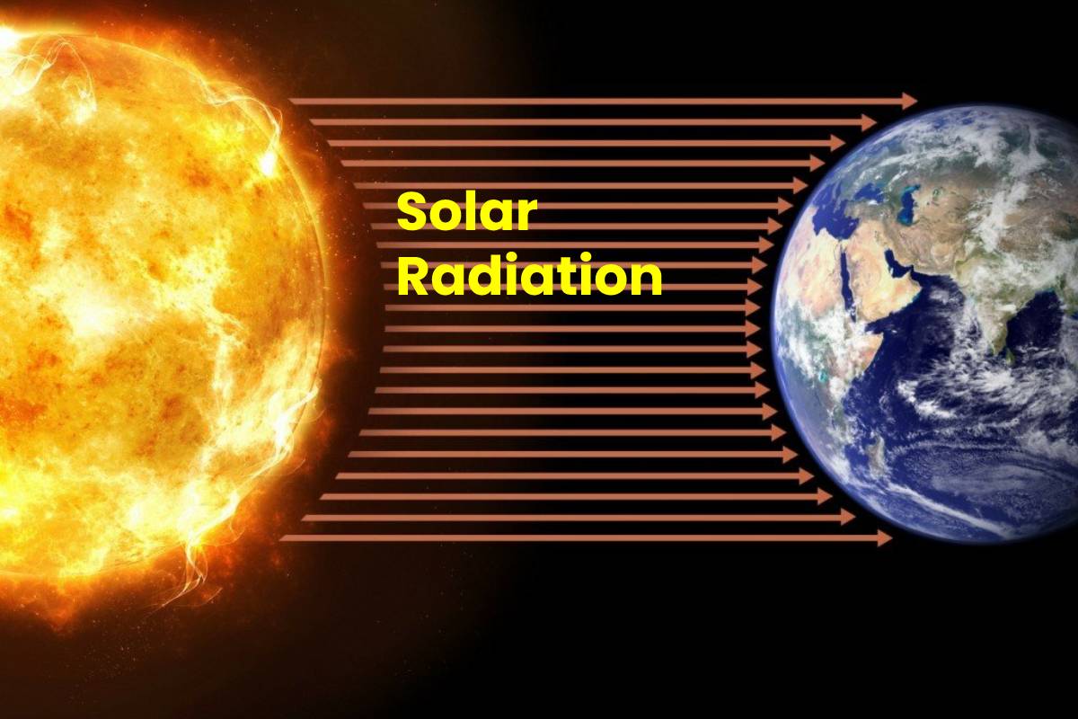 Solar Radiation Basics