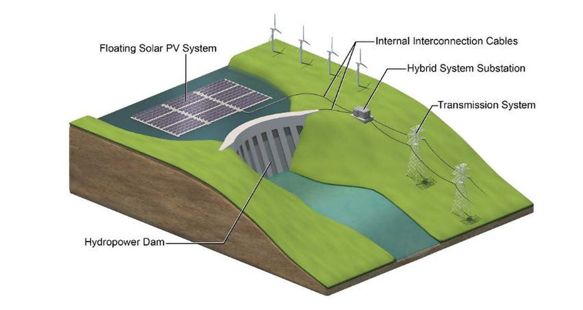 Hybridizing floating solar with hydropower