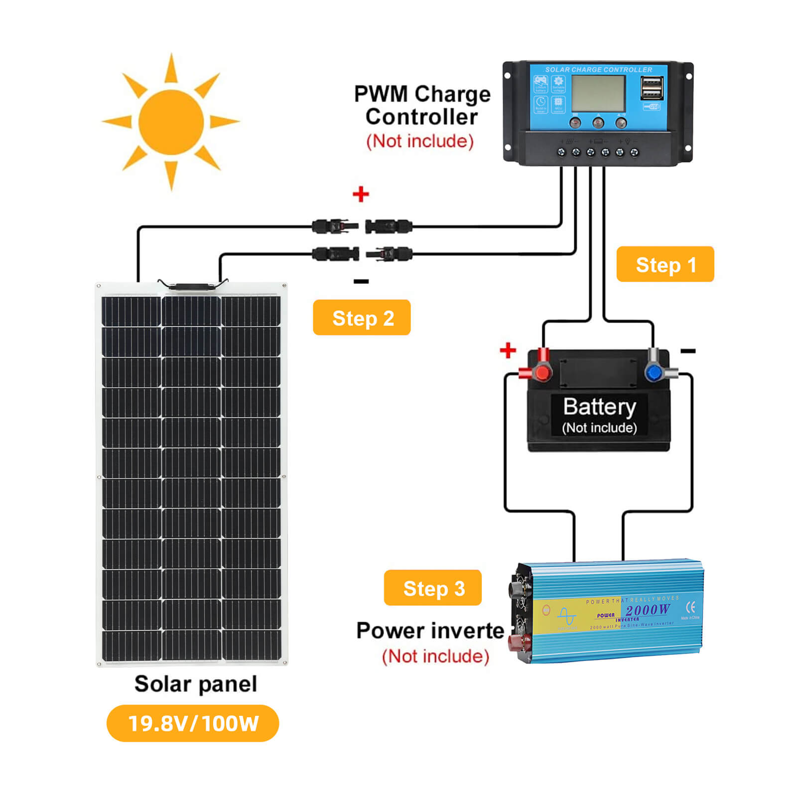 RV flexible solar 100W Watt new flexible solar panel
