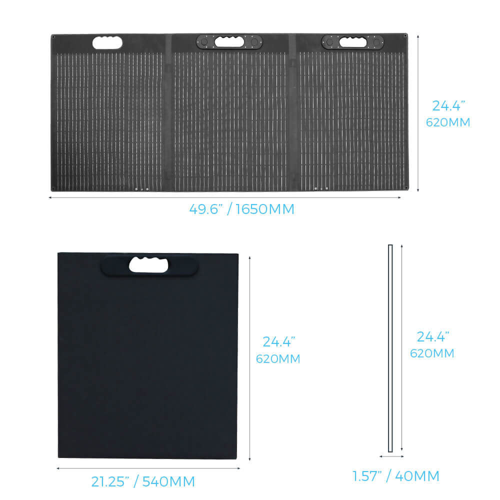 Solarparts@ Mono integrated foldable solar charger 19.8V/150W