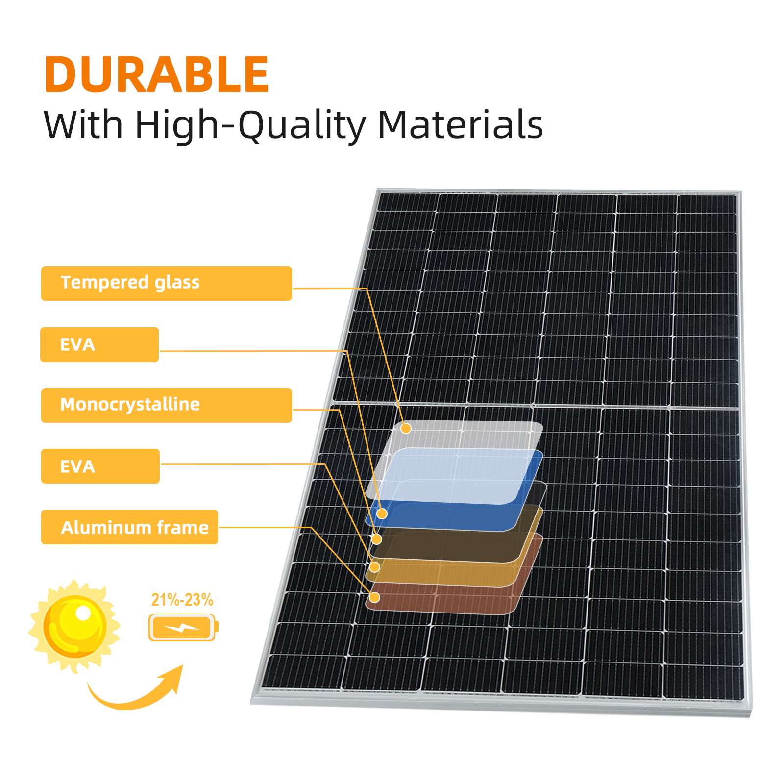 SOLARPARTS OEM 450W GLASS PANEL FOR SOLAR PLANT