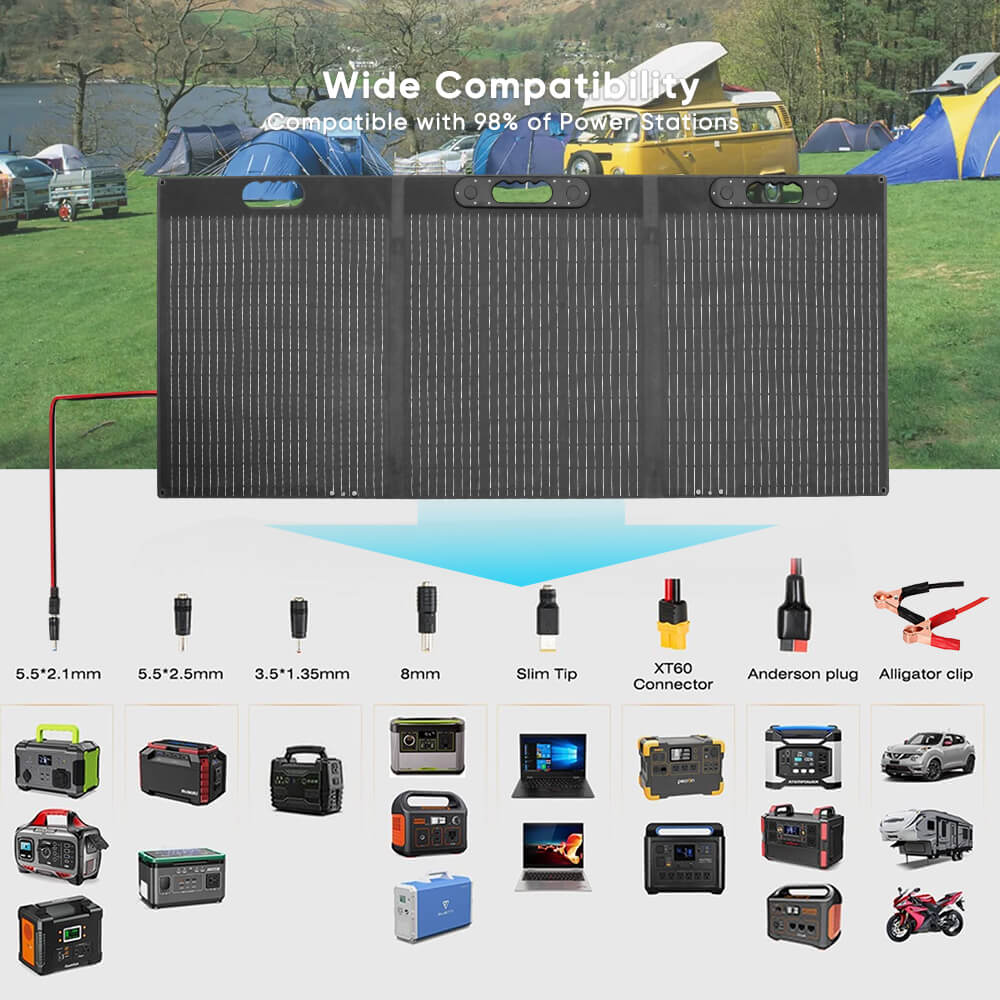 Solarparts@ Mono integrated foldable solar charger 19.8V/150W