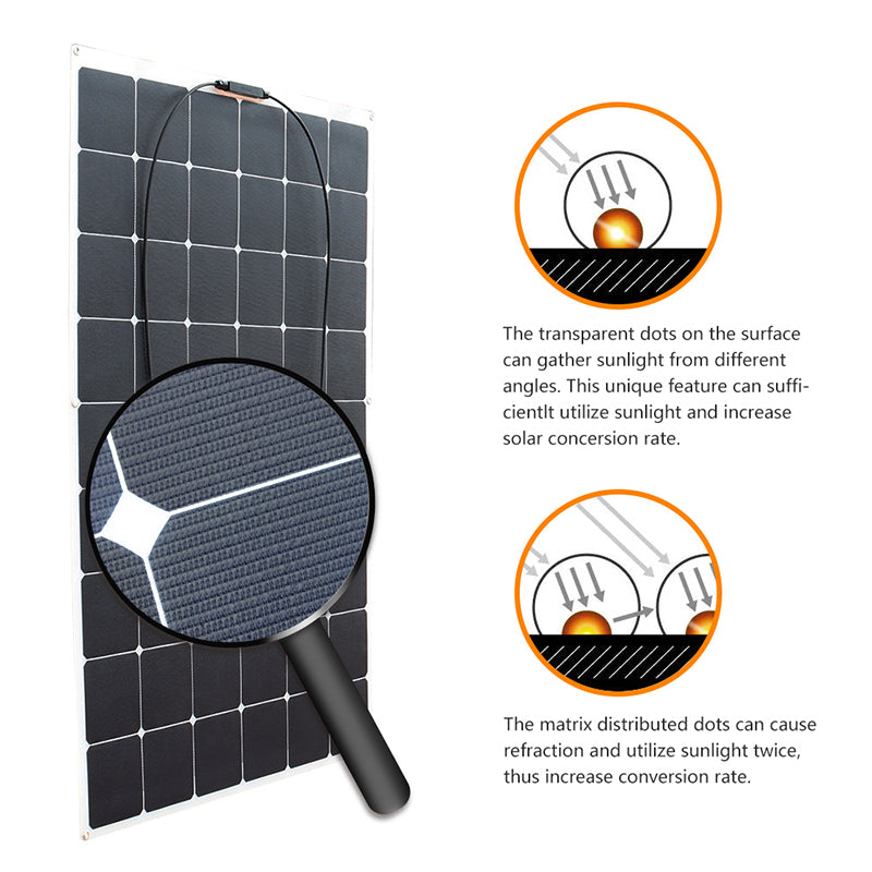 Solarparts@ sunpower flexible solar panel 22v 125w 1185*667*3mm
